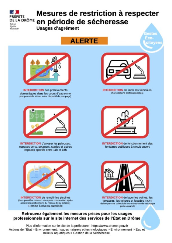 Alerte restriction d'eau